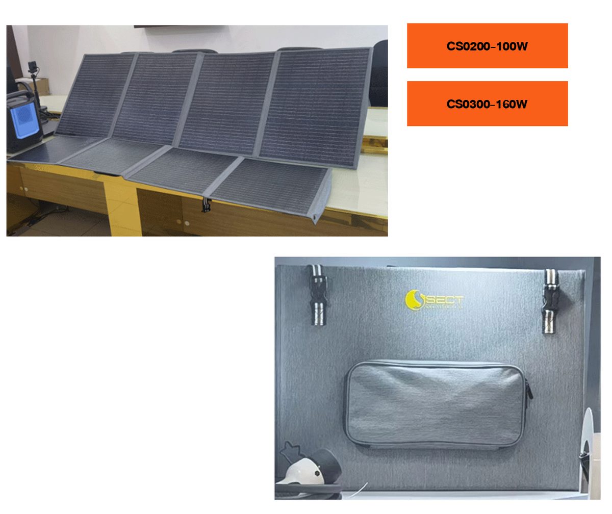 Foldable portable PV panel